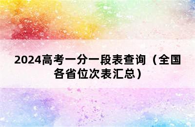 2024高考一分一段表查询（全国各省位次表汇总）