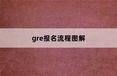 gre报名流程图解