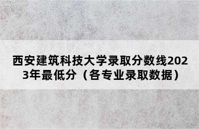 西安建筑科技大学录取分数线2023年最低分（各专业录取数据）